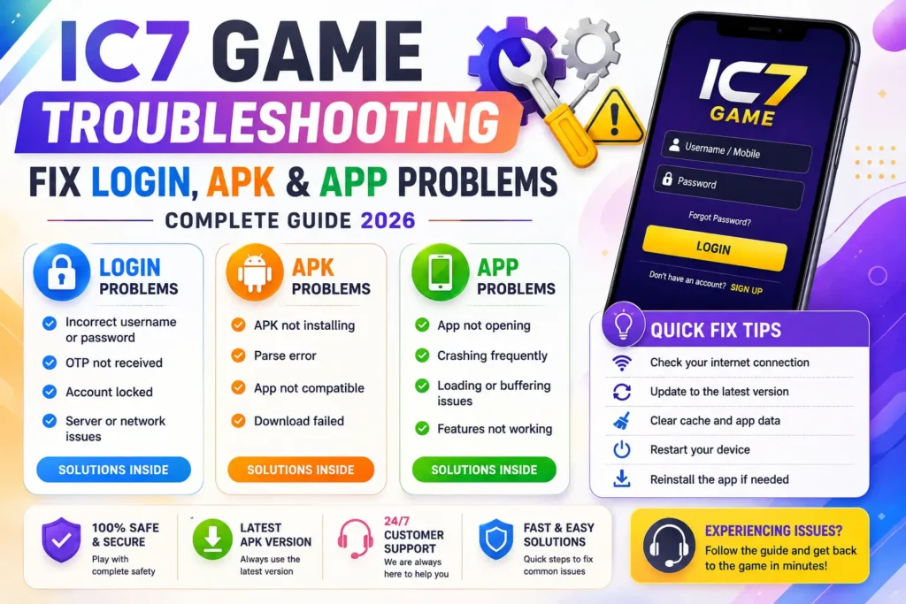 IC7 Game Troubleshooting