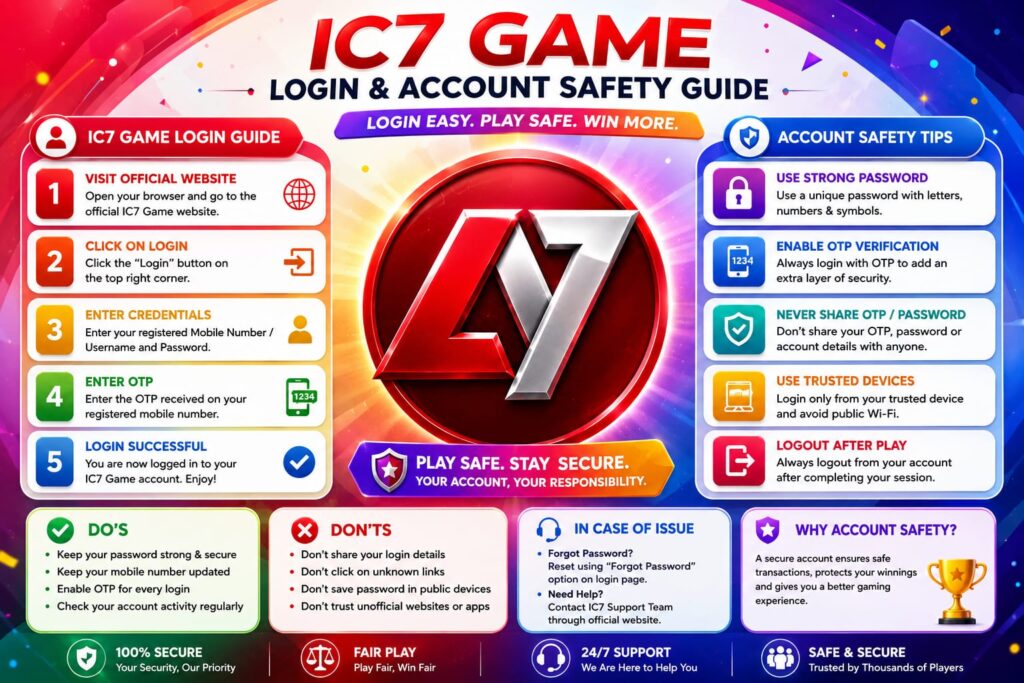 ic7 gem